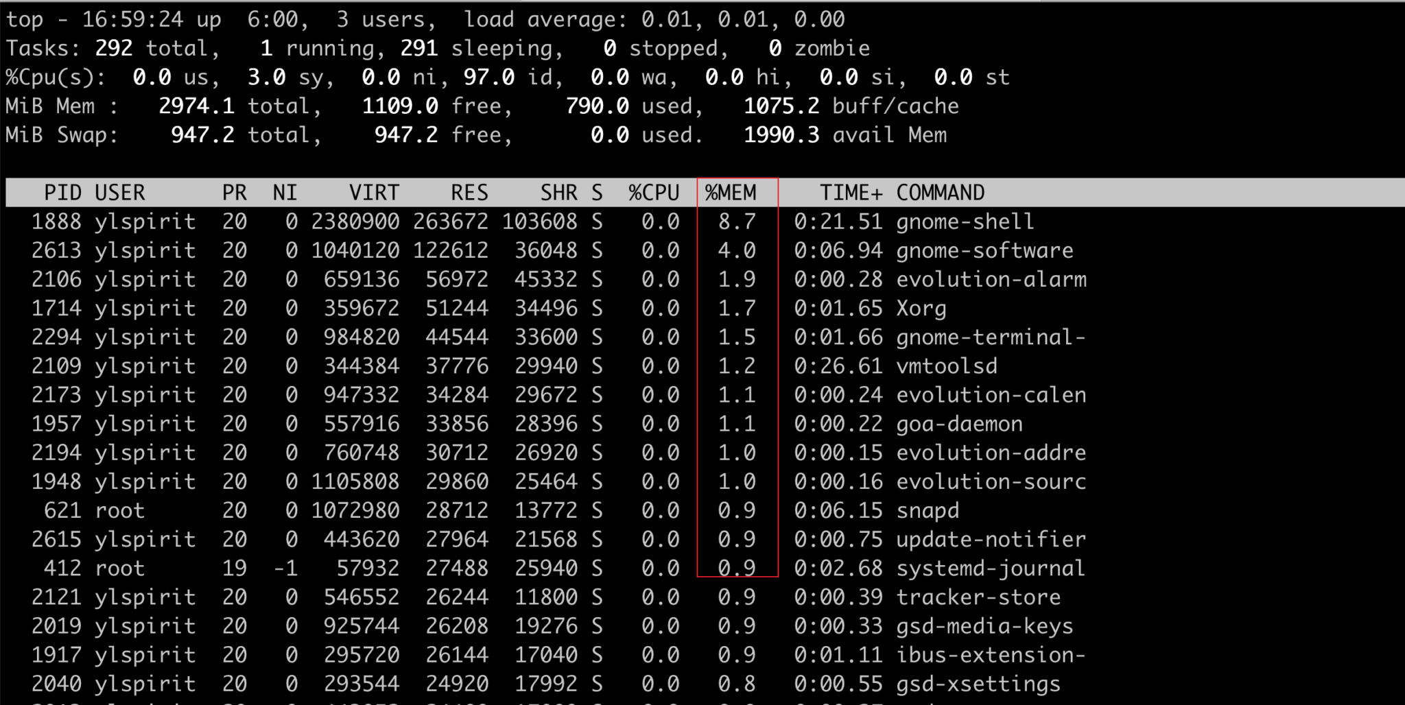 linux cpu usage command